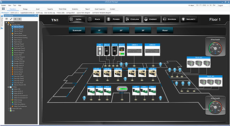 InfraSuite Device Master - Graphiques de navigation