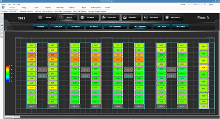 Overview of Data Center - Temperature