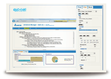 电价分析