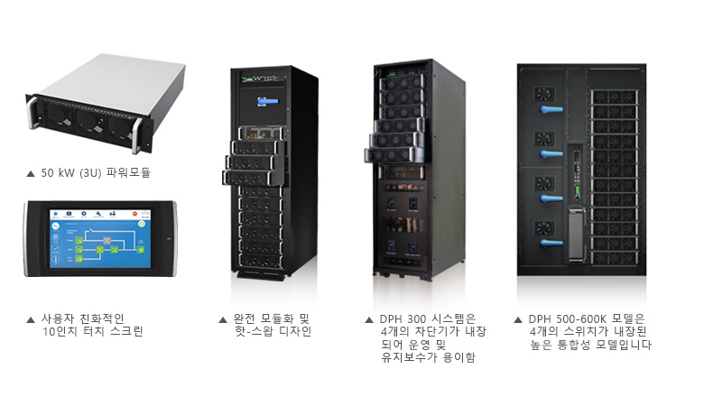 50kW (3U) 파워모듈, 사용자 친화적인 10인치 터치 스크린