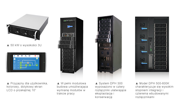 50 kW o wysokości 3U; Przyjazny dla użytkownika, kolorowy, dotykowy ekran LCD o przekątnej 10”