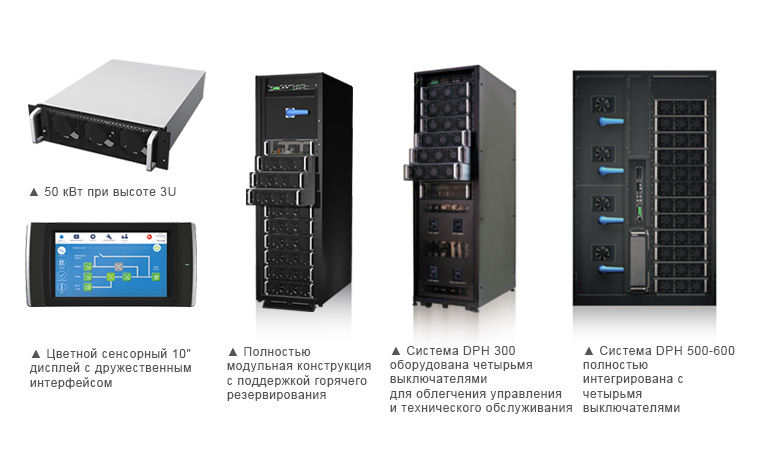 Цветной сенсорный 10” дисплей с дружественным интерфейсом; Полностью модульная конструкция с поддержкой горячей замены