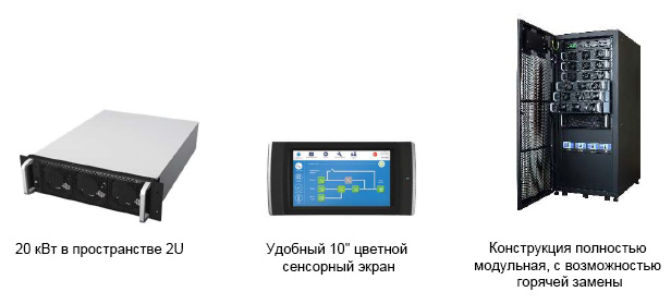 ИБП семейства Modulon компании Delta - Серия DPH 20-80/120 кВА, 3-х фазные