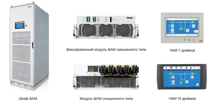 Модульные решения и шкафы ФАМ