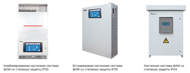 Настенные решения ФАМ