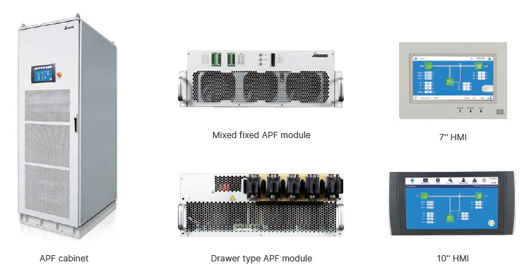 APF Module and cabinet
