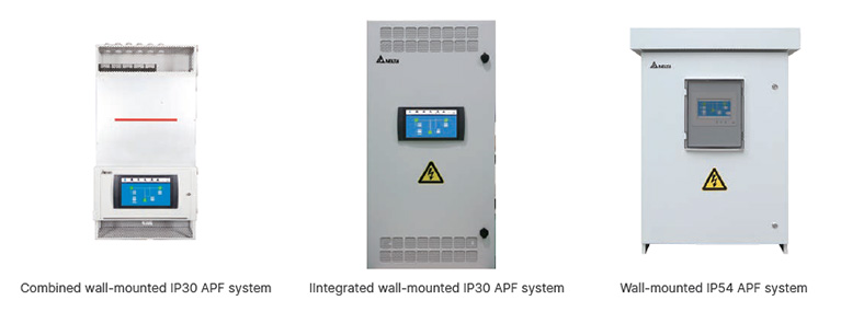 Wall-mounted APF