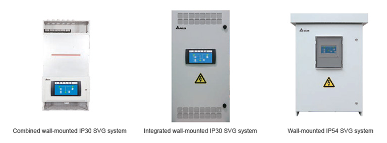 PQC wall-mounted SVG solutions