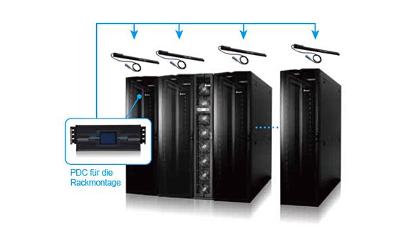 Verteilerschrank für die Rackmontage - Delta InfraSuite