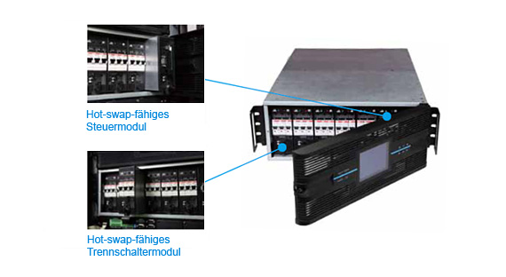 Verteilerschrank für die Rackmontage - Hot-swap-fähiges Steuermodul / Hot-swap-fähiges Trennschaltermodul