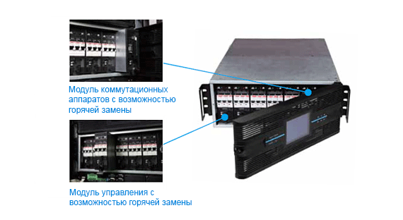 Кабинет распределения питания для монтажа в стойке - Модуль управления с возможностью горячей замены