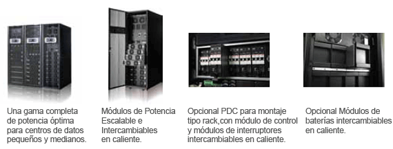 Una gama completa de potencia óptima para centros de datos pequeños y medianos