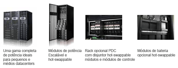 Uma gama completa de potência ideais para pequenos e médios datacenters