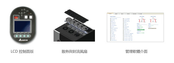 LCD 控制面版, 散熱與對流風扇, 管理軟體介面