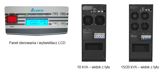 Panel sterowania i wyświetlacz LCD, widok z tyłu