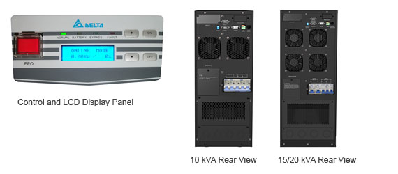 Control and LCD Display Panel, Rear View