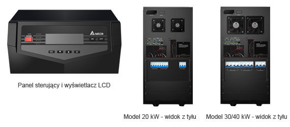 Panel sterujący i wyświetlacz LCD, widok z tyłu