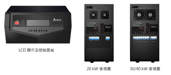 LCD 顯示及控制面板, 後視圖