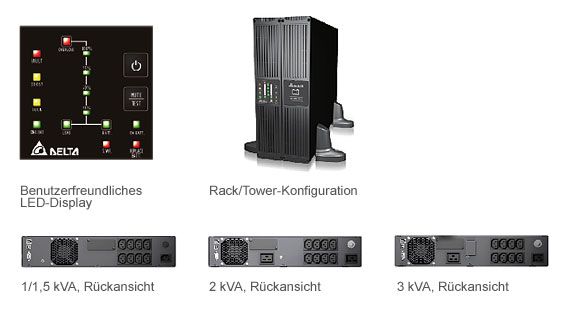 M-Serie Line-Interactive-USV