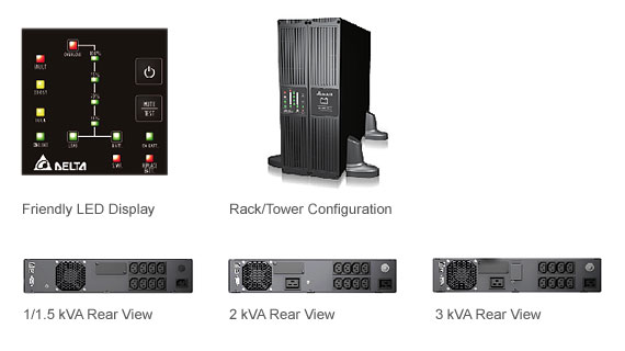 Friendly LED Display, Rack/Tower Configuration, Rear View