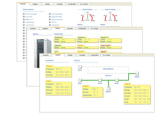 Display – Delta Power Management Software