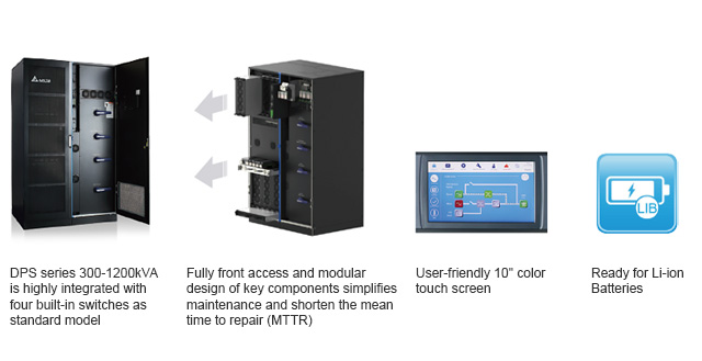 Fully front access and modular design of key components simplifies maintenance and shorten the mean time to repair (MTTR)