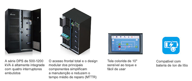 Fully front access and modular design of key components simplifies maintenance and shorten the mean time to repair (MTTR)