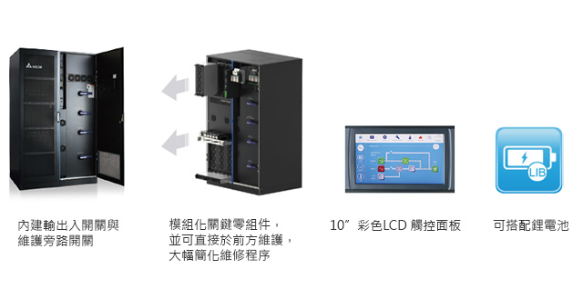 模組化關鍵零組件，並可直接於前方維護，大幅簡化維修程序