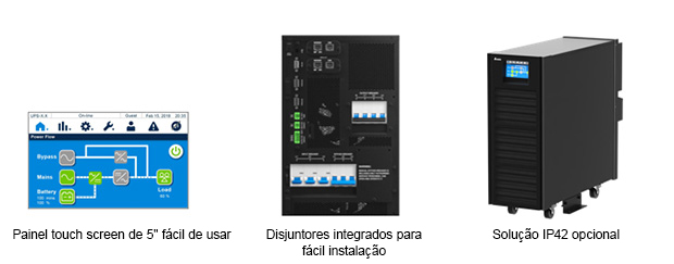 HPH Gen.2 Series, Three Phase 20 - 40 kVA - features