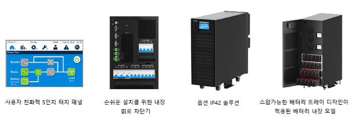 HPH 2 세대 시리즈 20/30/40 kVA UPS  - 특징