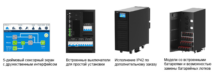 Трехфазный ИБП серии HPH 2-го поколения на 20–40 кВА - Встроенные выключатели для простой установки