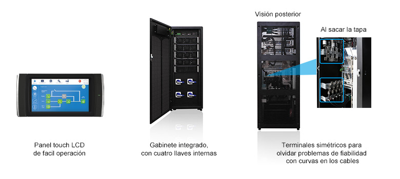 UPS Delta - Serie HPH 160/200kVA - Terminales simétricos para olvidar problemas de fiabilidad con curvas en los cables