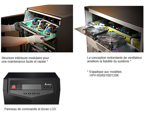 Structure intérieure modulaire pour une maintenance facile et rapide