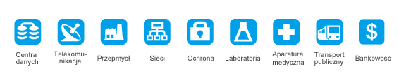 Zastosowania: Centra danych, Telekomunikacja, Przepmysł, Sieci, Ochrona, Laboratoria, Aparatura medyczna, Transport publiczny, Bankowość