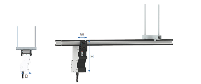 Plug-in Unit  (Rv Series)