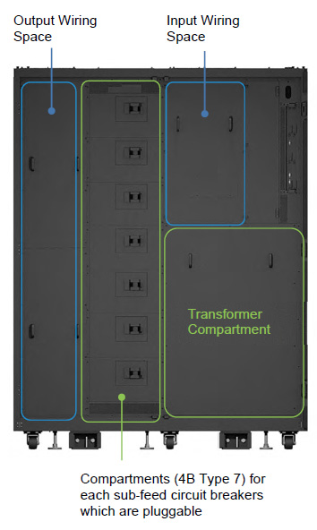 Power Distribution Cabinet