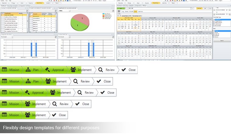 DCIM - word order module